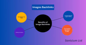 Image Backlinks